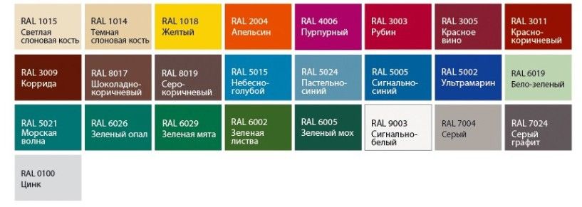 Палитра цветов покрытия Палитра цветов покрытия